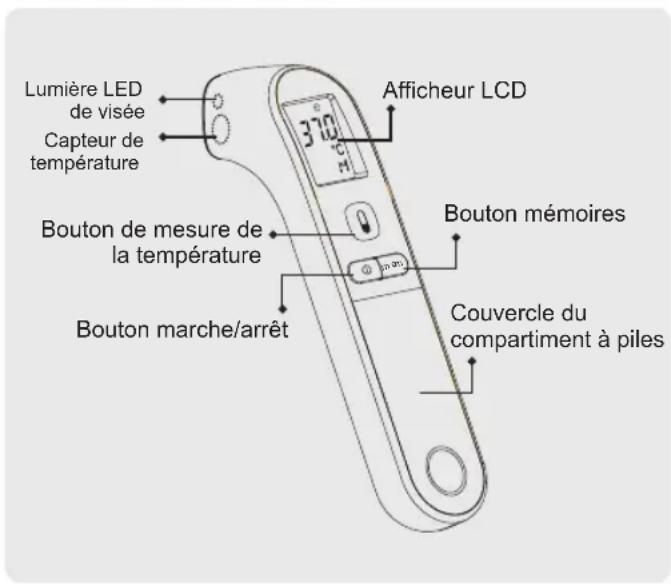 THOMSON THERMO FH2 - Le soir - 1