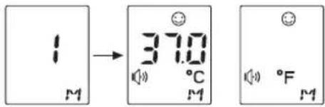 THOMSON THERMO FH2 - 3.Fonction mémoires : - 1