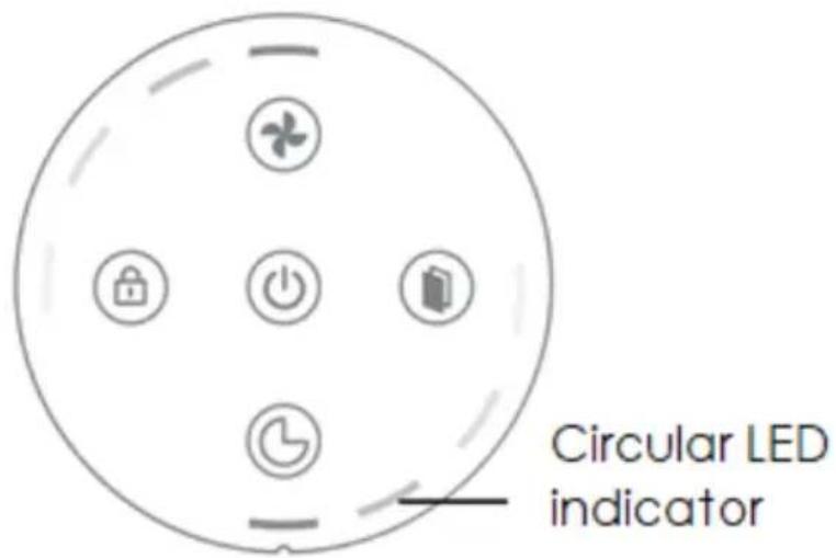 THOMSON THPUR050E - Filter button and circular LED light - 2