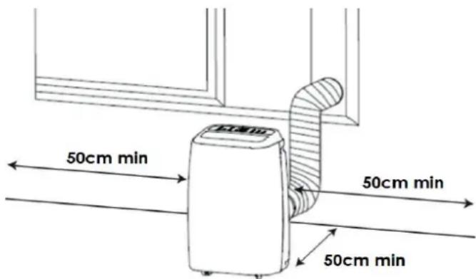 THOMSON THCLI141ER - CONSEIL D'INSTALLATION DE VOTRE CLIMATISEUR : - 1