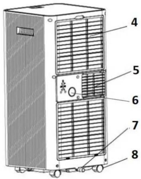 THOMSON THCLI093E - DESCRIPTIF: - 2
