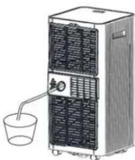 THOMSON THCLI093E - • MODE « DESHUMIDIFICATION » - 2