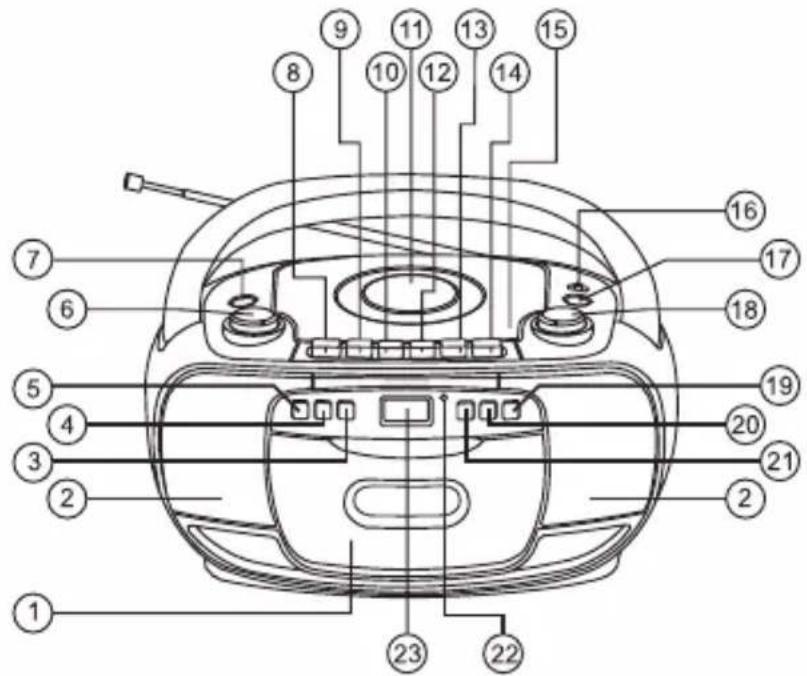 THOMSON portable RK203CD - EMPLACEMENT DES COMMANDES - 1