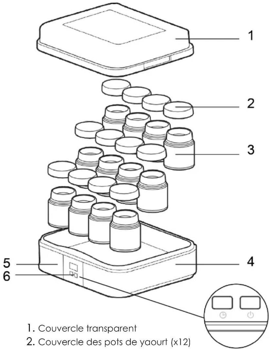THOMSON THYM912A - MISE AU REBUT ET RESPONSABILITÉENVIRONNEMENTALE - 1