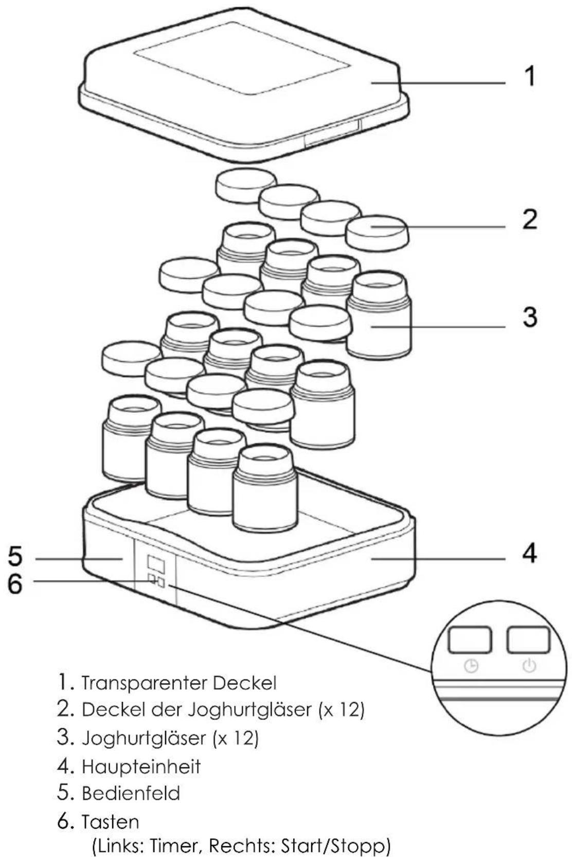 THOMSON THYM912A - ENTSORGUNG UND UMWELTVERANTWORTUNG - 1