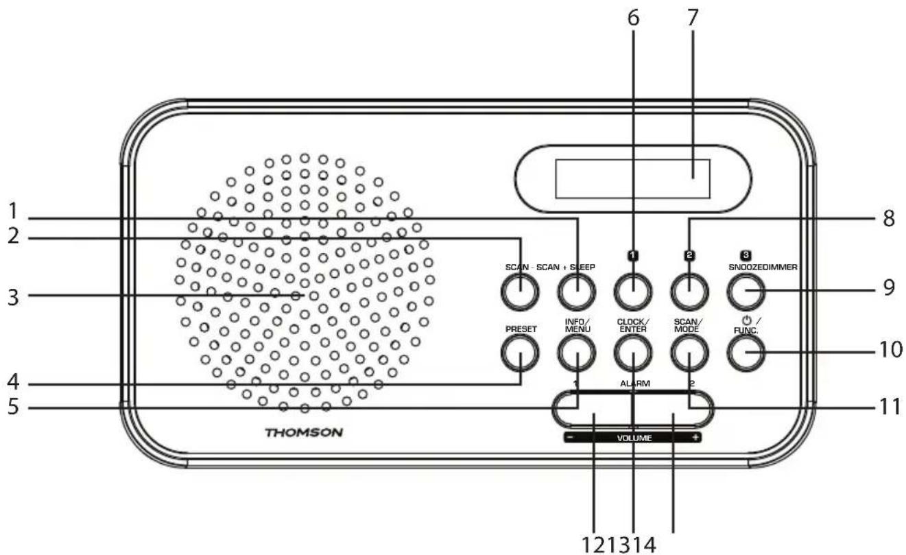 THOMSON RT225DAB - Contenuto della confezione - 1