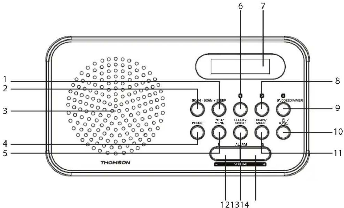 THOMSON RT225DAB - Description du produit - 1
