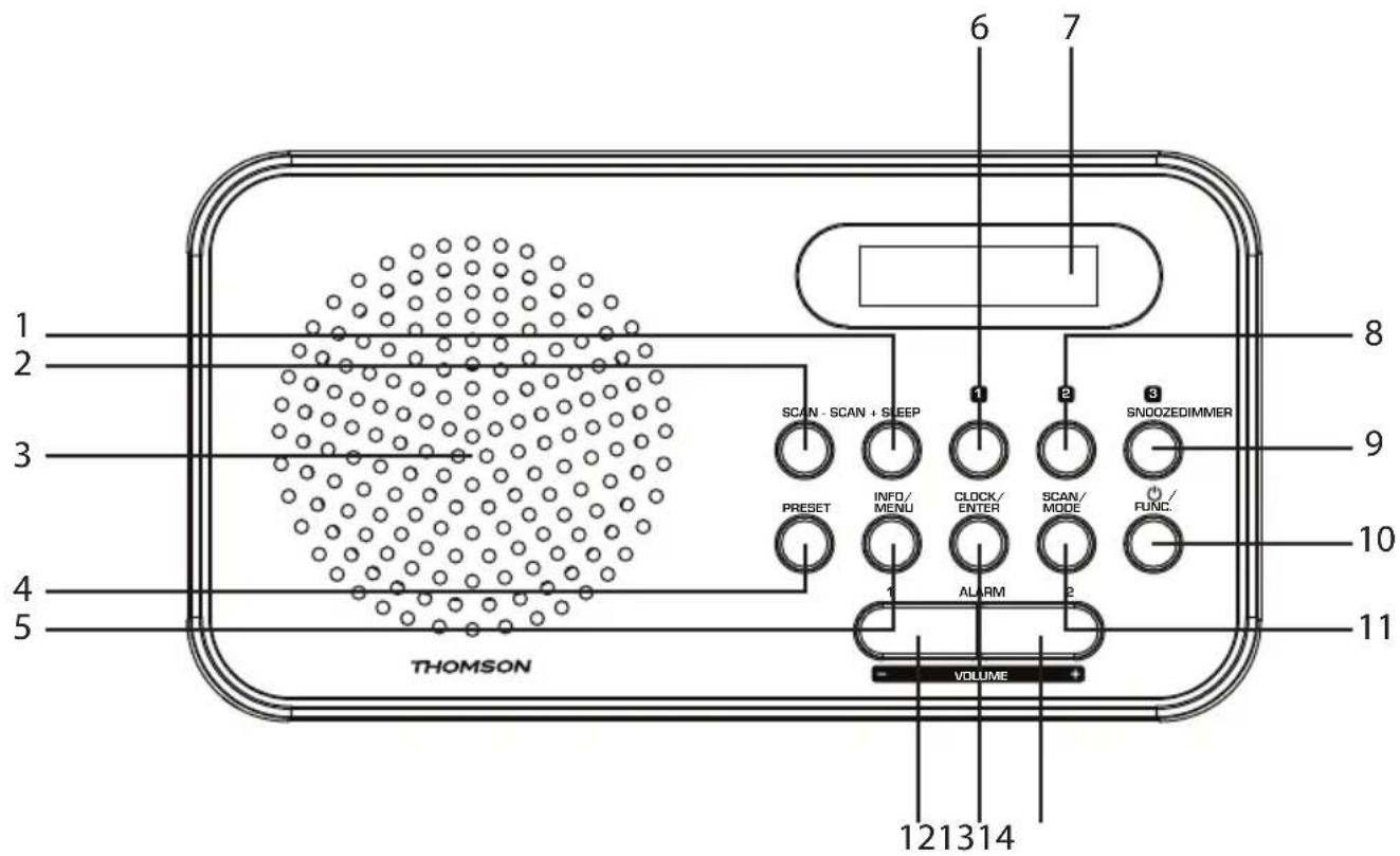 THOMSON RT225DAB - A doboz tartalma - 1