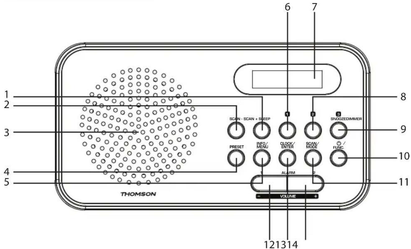 THOMSON RT225DAB - Emballagens indhold - 1