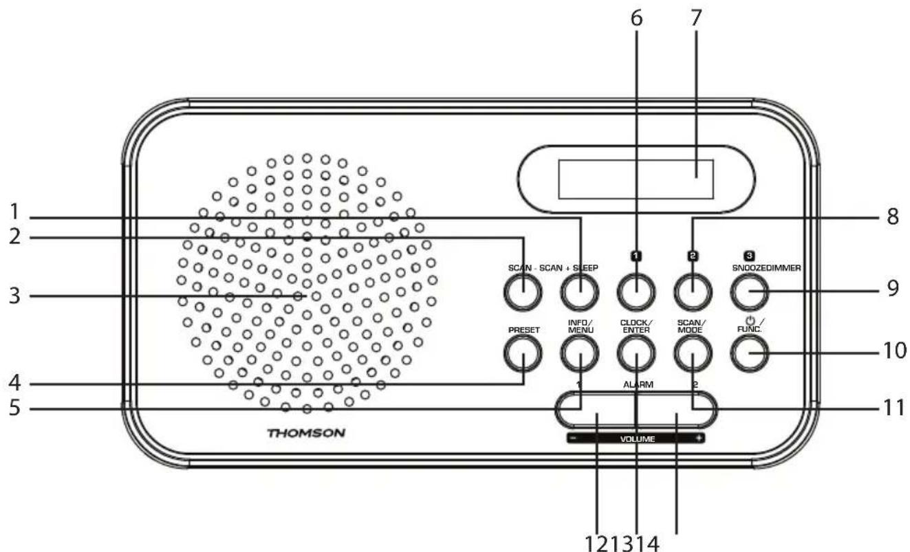 THOMSON RT225DAB - Co je v balení - 1