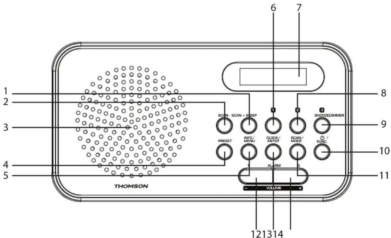 THOMSON RT225DAB - Lieferumfang - 1