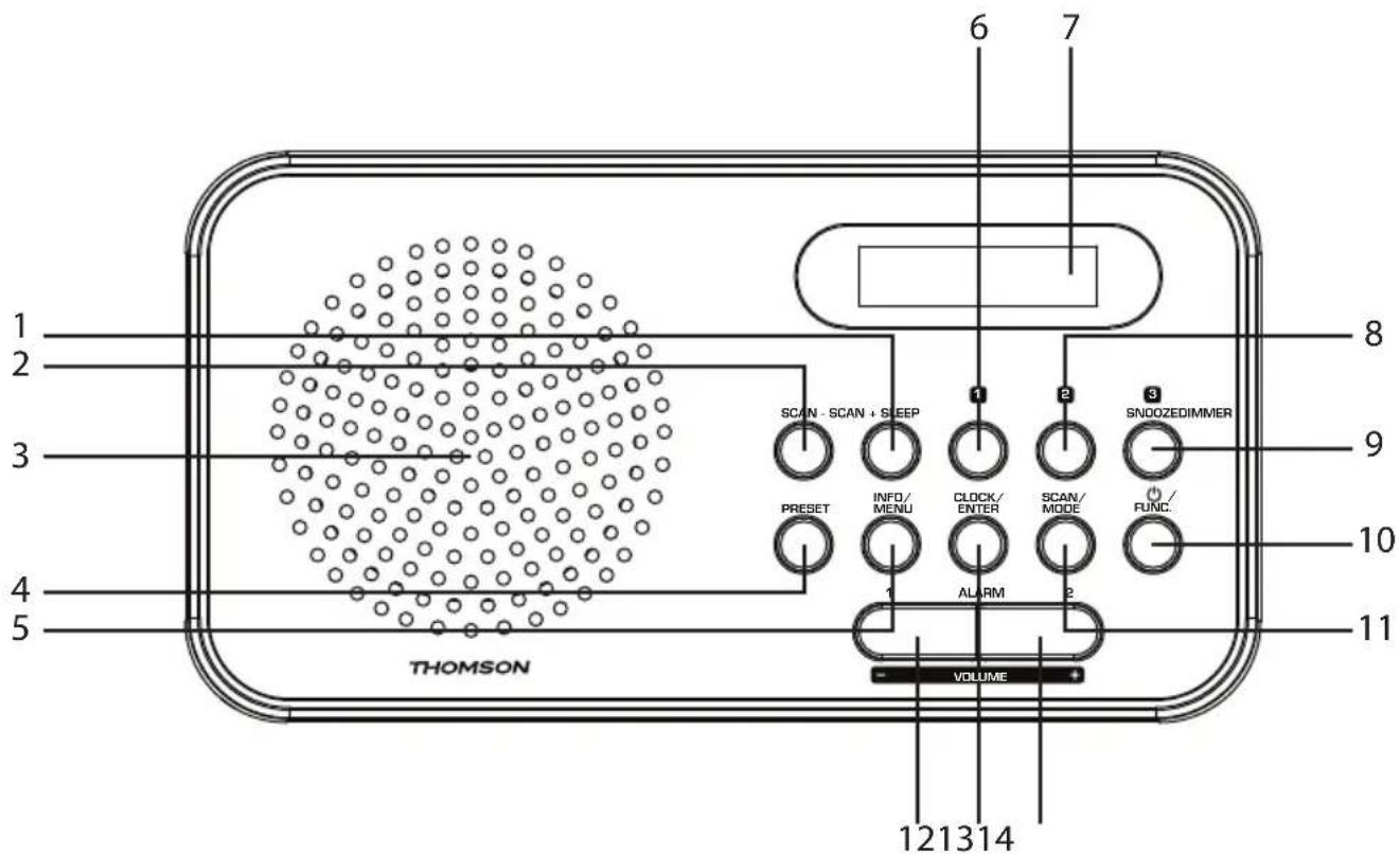 THOMSON RT225DAB - Dette er i boksen - 1