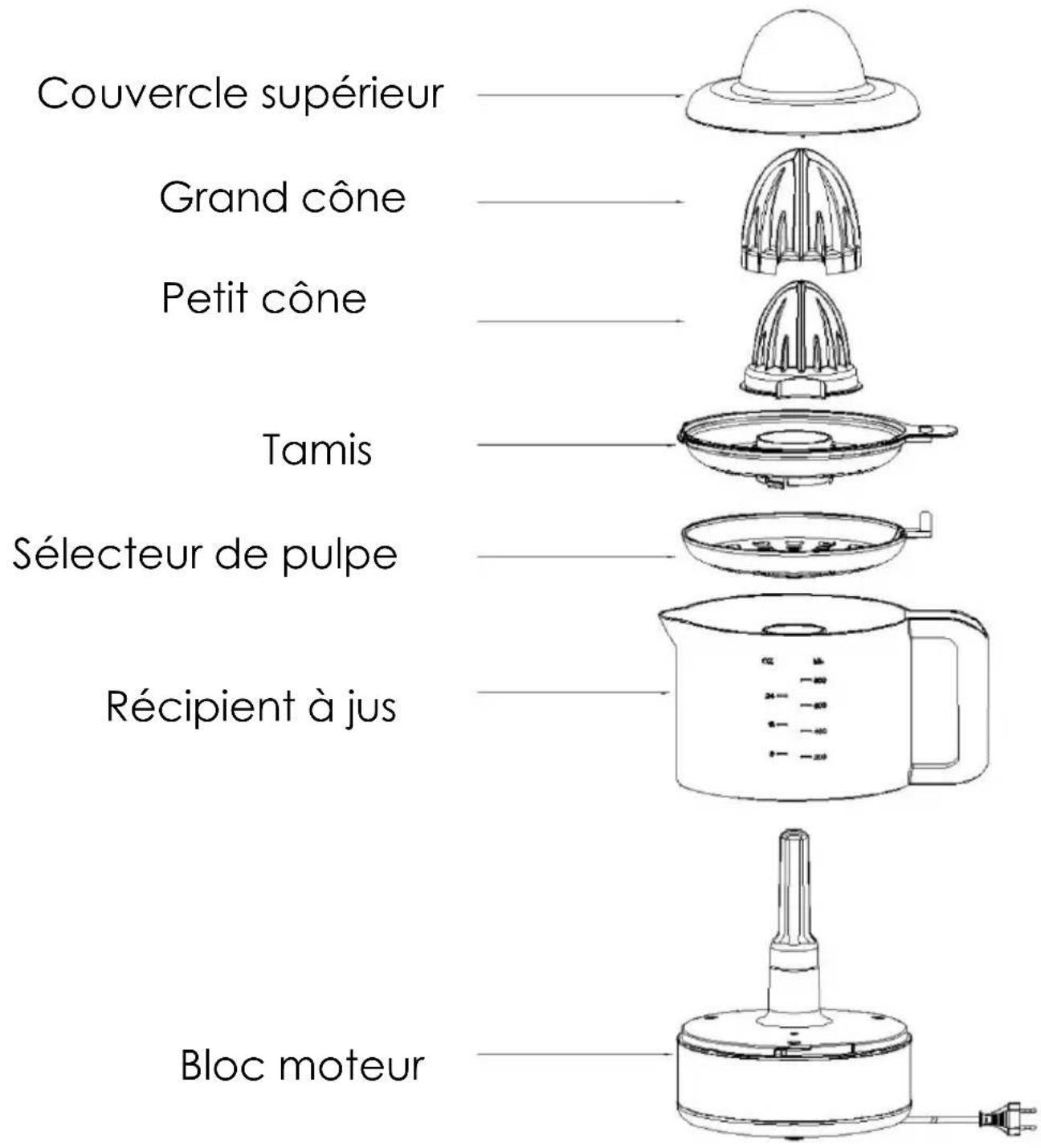 THOMSON THJU91IX - MIEUX CONNAÎTRE VOTRE APPAREIL - 1