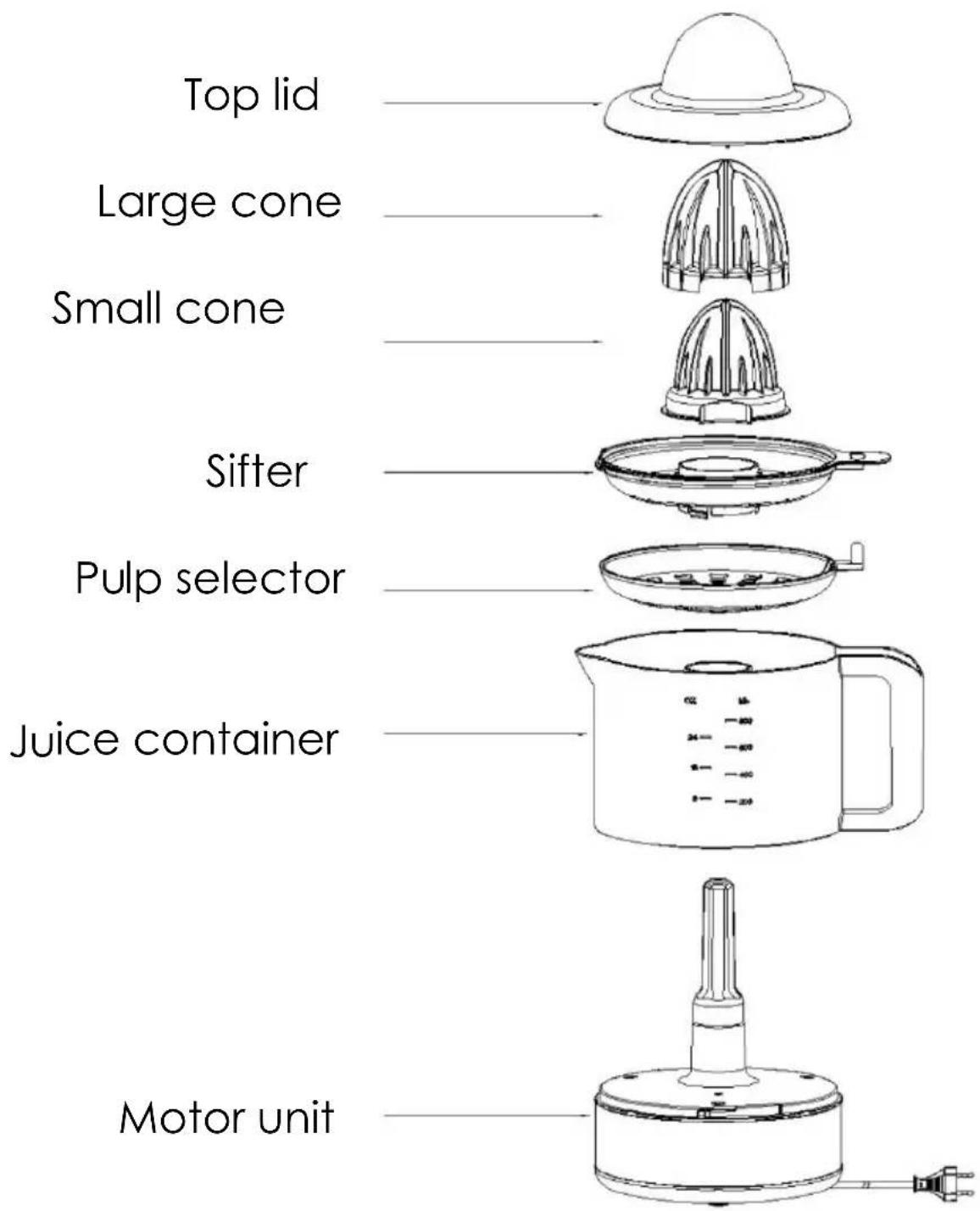 THOMSON THJU91IX - GETTING TO KNOW YOUR APPLIANCE - 1