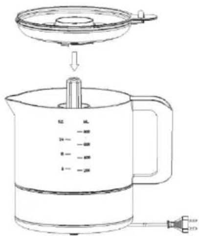 THOMSON THJU91IX - USING YOUR APPLIANCE - 2