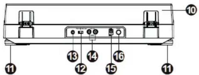 THOMSON TH387452 - BEDIENUNGSANLEITUNG - 2