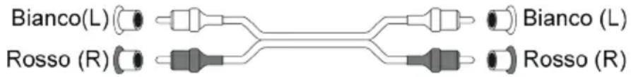 THOMSON TH387452 - Uscita di linea: - 1