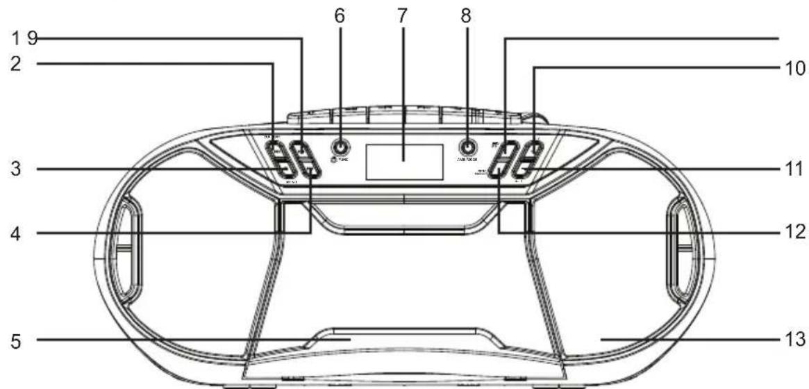 THOMSON TH367669 - Packungsinhalt - 1