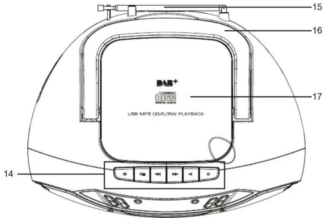 THOMSON TH367669 - Översikt av komponenter - 2