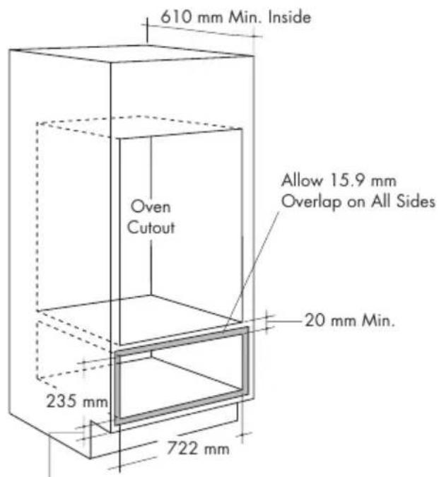 610 mm Min. Inside Oven Cutout Allow 15.9 mm Overlap on All Sides 20 mm Min. 235 mm 722 mm