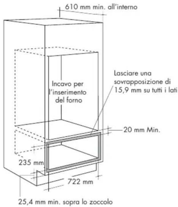 610 mm min. all'interno Incavo per l'inserimento del forno Lasciare una sovrapposizione di 15,9 mm su tutti i lati 20 mm Min. 235 mm 722 mm 25,4 mm min. sopra lo zoccolo