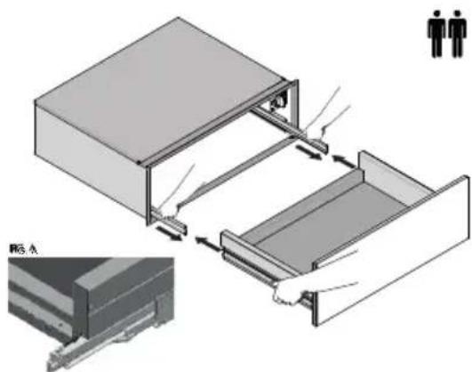 Fulgor Milano FPWD 3024 X - Pour le remettre en place: - 1