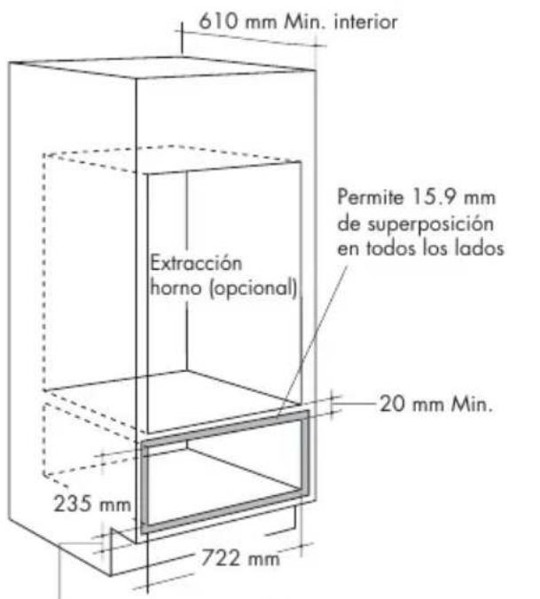 610 mm Min. interior Extracción horno (opcional) Permite 15.9 mm de superposición en todos los lados 20 mm Min. 235 mm 722 mm