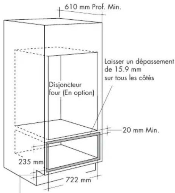610 mm Prof. Min. Laisser un dépassement de 15.9 mm sur tous les côtés Disjoncteur four (En option) 20 mm Min. 235 mm 722 mm