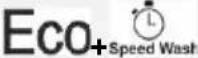Fulgor Milano FPDW 82103 XX - QUICK PROGRAMS - 3