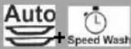 Fulgor Milano FPDW 82103 XX - QUICK PROGRAMS - 4