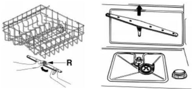 Fulgor Milano FPDW 82103 XX - REINIGUNG DER SPRÜHARME - 1