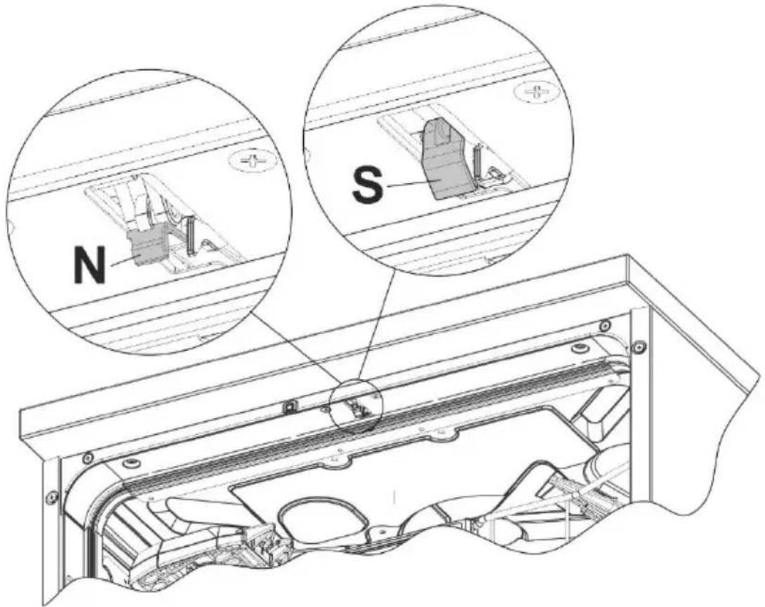 Fulgor Milano FPDW 82103 XX - ADVERTÊNCIAS E CONSELHOS PARA UMA BOA MANUTENÇÃO: - 1