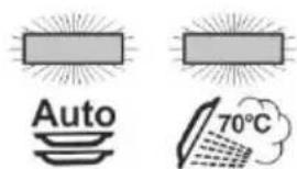 Fulgor Milano FPDW 82103 XX - saving. - 1