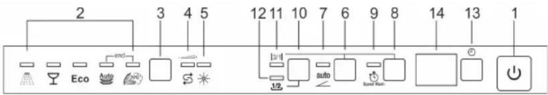 Fulgor Milano FPDW 82103 XX - MEZZO CARICO DISTRIBUITO - 1