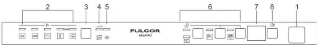 Fulgor Milano FPDW 82103 XX - MEIA CARGA DISTRIBUÍDA - 2