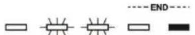 Fulgor Milano FDW 8292.1 - Troubleshooting - 6