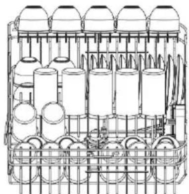 Fulgor Milano FDW 8292.1 - EXEMPLES DE CHARGEMENT POUR SALE INTENSIF - 3