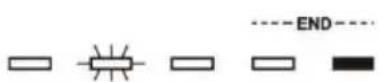 Fulgor Milano FDW 8292.1 - Guide de dépannage - 2