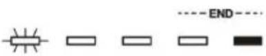 Fulgor Milano FDW 8292.1 - Guide de dépannage - 1