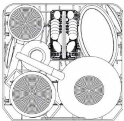 Fulgor Milano FDW 8292.1 - EXEMPLES DE CHARGEMENT POUR SALE INTENSIF - 1