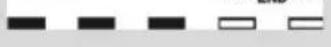 Fulgor Milano FDW 82103 - REGULACIÓN DEL ABLANDADOR - 5