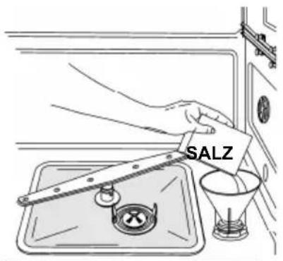 Fulgor Milano FDW 82103 - Gebrauch des Wasserenthärters - 2
