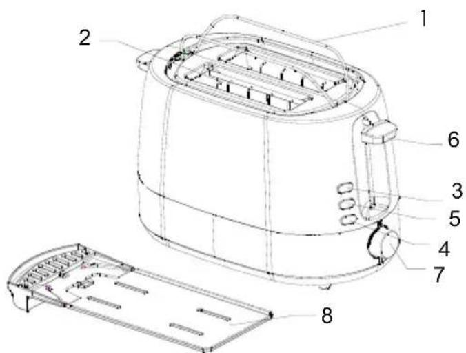 THOMSON THTO92IX - GETTING TO KNOW YOUR APPLIANCE - 1