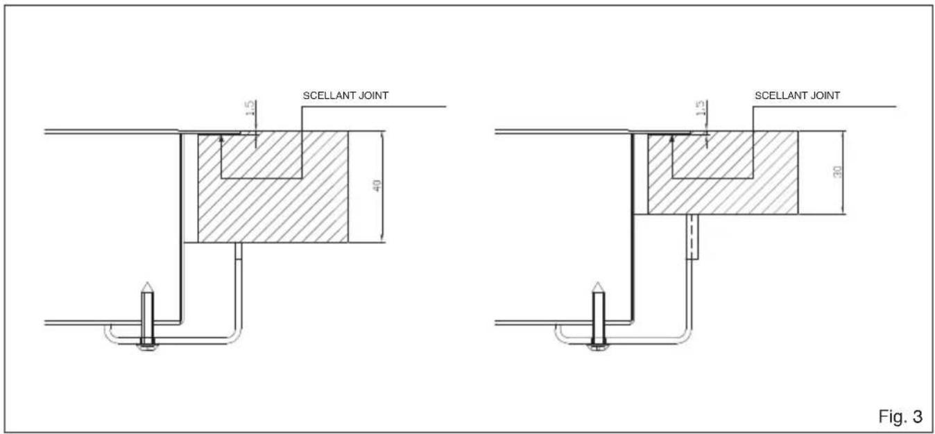 Fulgor Milano CPH 401 FR X - Branchement électrique - 3