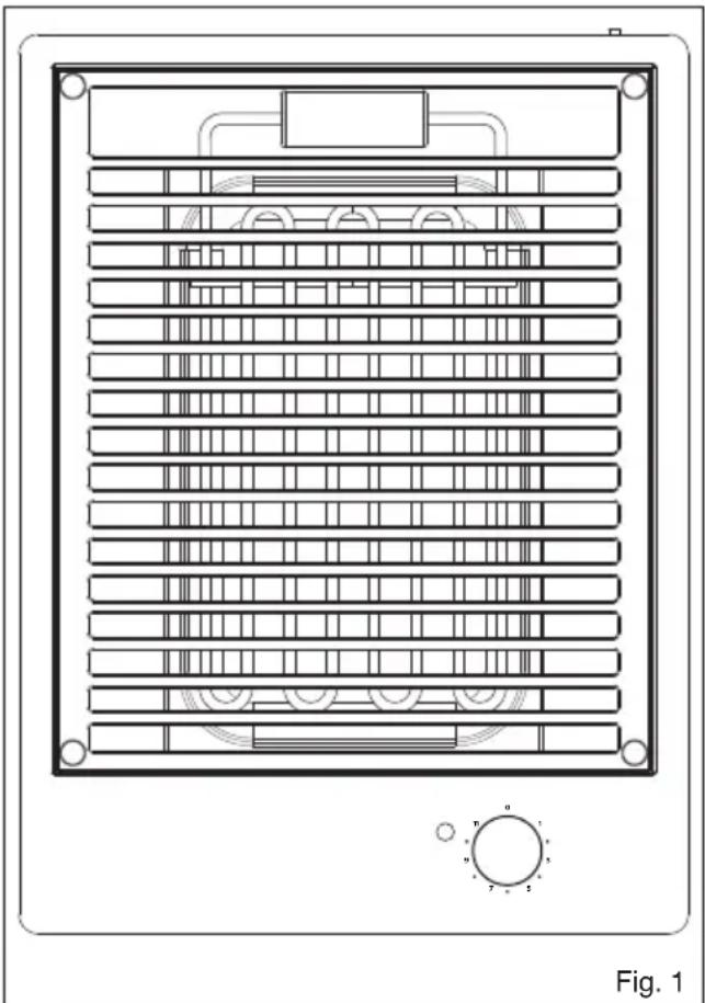 Fulgor Milano CPH 401 BQ X - Use - 1