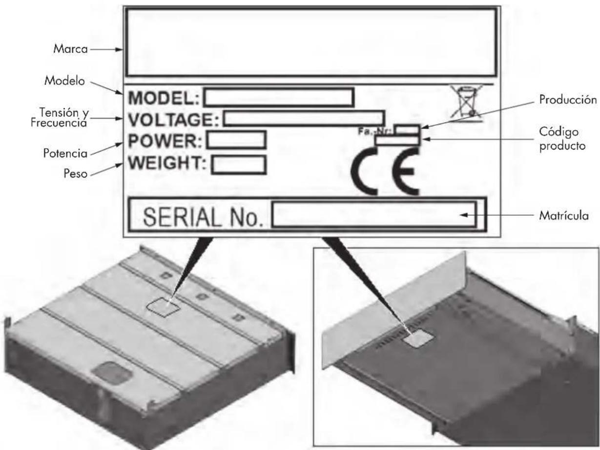 Fulgor Milano FVSD 150 TC WH - Datos de la placa - 2