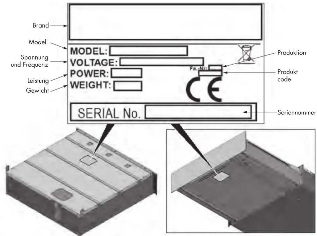 Fulgor Milano FVSD 150 TC BK - Daten des Typenschilds - 2