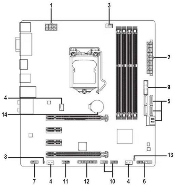 GIGABYTE GA-H97M-Gaming 3 - 1-7 内部 コネクター - 1