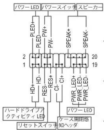 GIGABYTE GA-H97M-Gaming 3 - 6) F\_PANEL (前面 パネルヘッダ) - 1