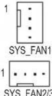 GIGABYTE GA-H97M-Gaming 3 - 3/4) CPU FAN/SYS FAN1/SYS FAN2/SYS FAN3 ファンヘッダ - 2